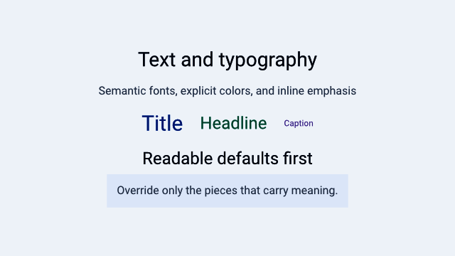 WaterUI typography preview with title headline caption and styled text